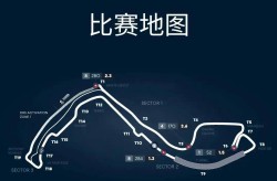 极速电竞官网体能训练一个月的训练计划奥运双男主花滑竞技类小说推文