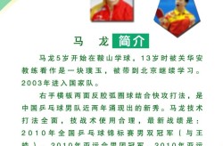 职工运动会游泳比赛新闻2024年游泳重要赛事一览一男子导致33人怀孕新闻f1排球运动知识